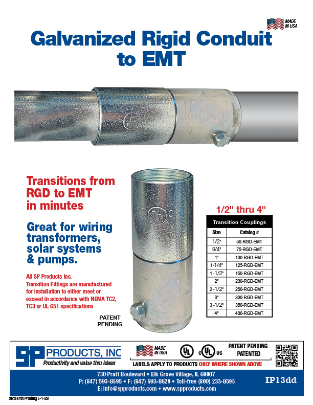 link to EIP13dd