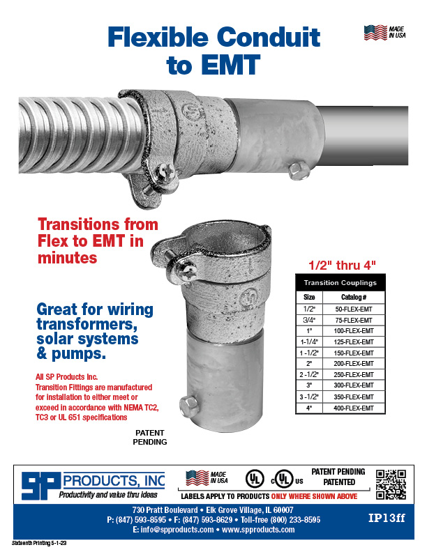 link to EIP13ff